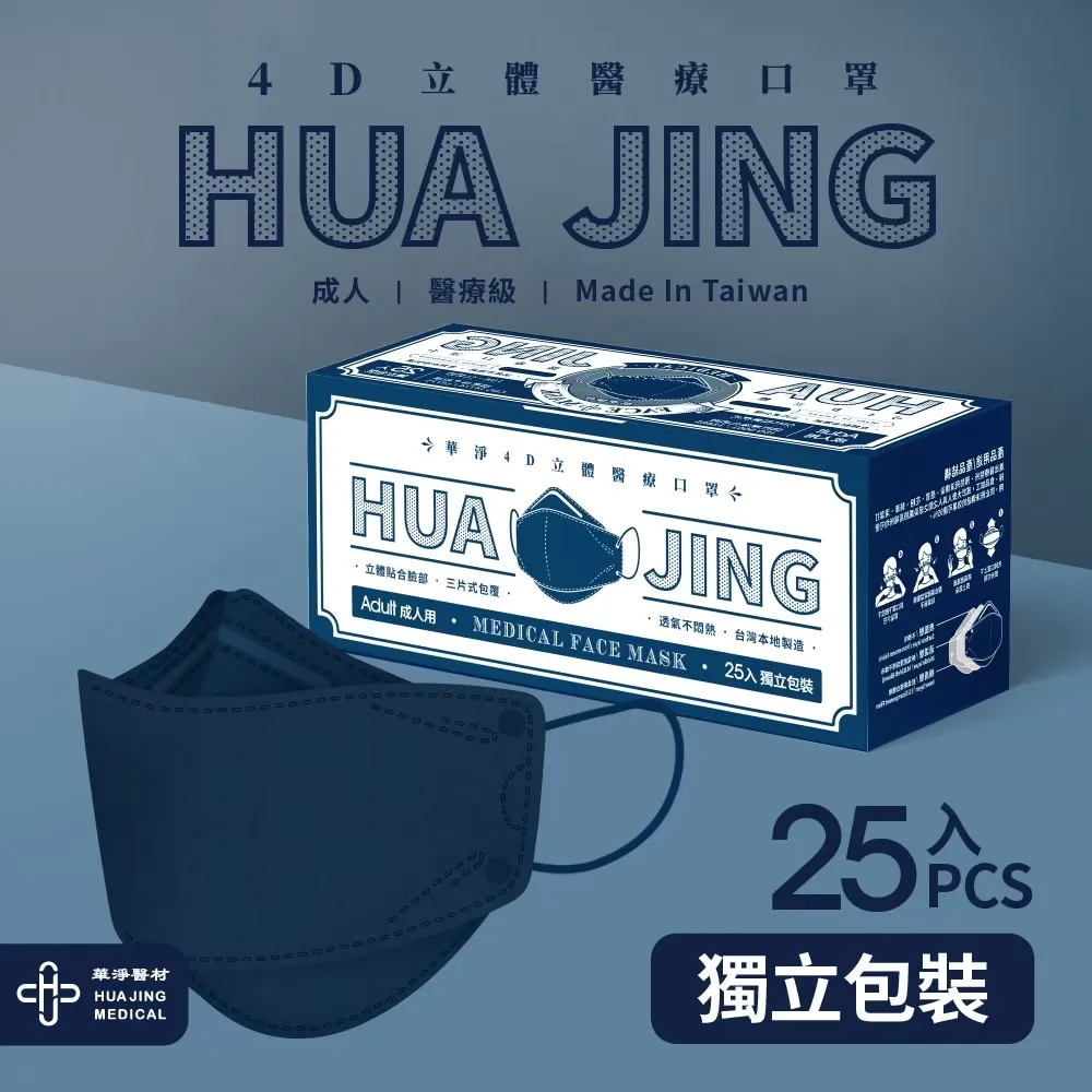 華淨醫用口罩-4D立體醫療口罩-銀河灰-成人用 (10片/盒) 歷史價格詳細信息