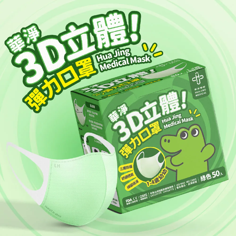 華淨醫用口罩-3D立體醫療口罩-粉-兒童用 (50片/盒) 歷史價格詳細信息