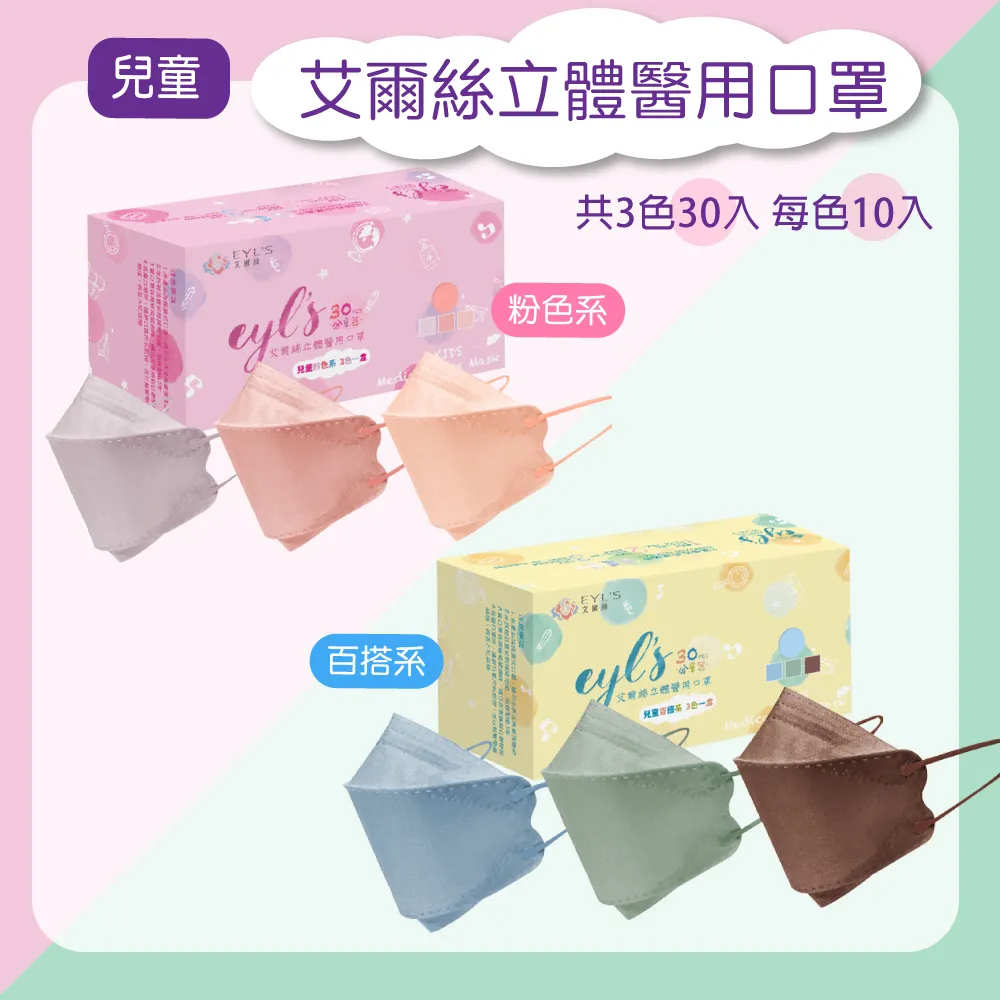 醫療體系在高齡化社會的因應策略(二) －落實在地老化目標 歷史價格詳細信息