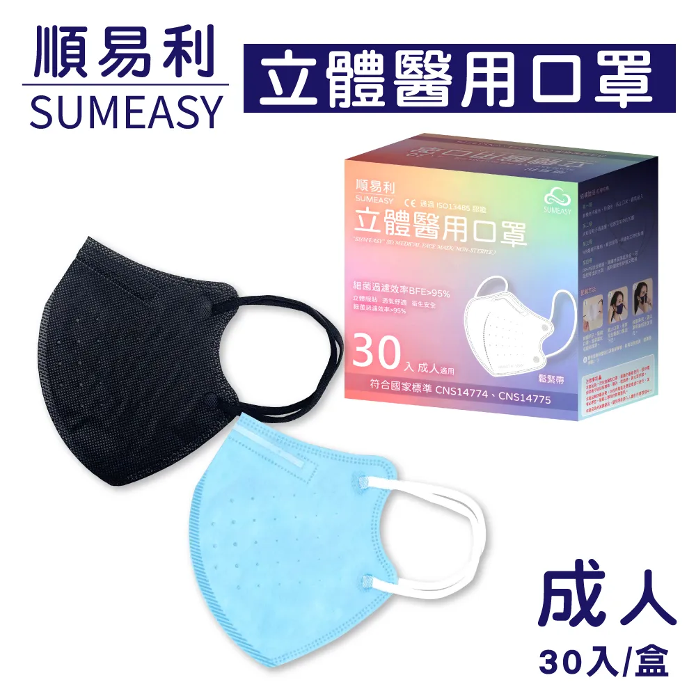 順易利3D立體醫用口罩 可可牛奶色 - 30入/盒 歷史價格詳細信息