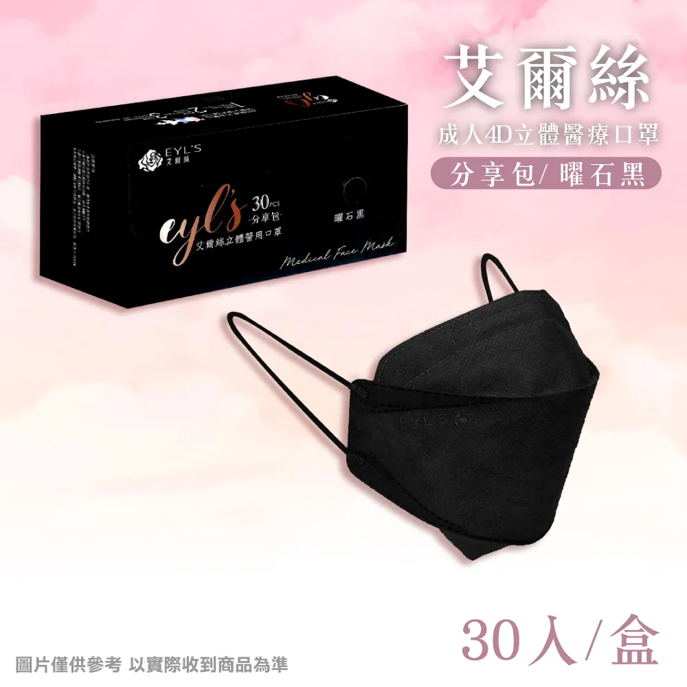 艾爾絲成人立體醫用口罩-虎紋7入 歷史價格詳細信息