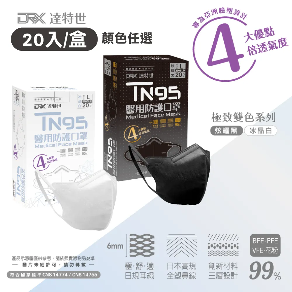 【DRX達特世】醫用3D彈力口罩-繽紛系列-兒童/幼幼50入(任選顏色) 歷史價格詳細信息