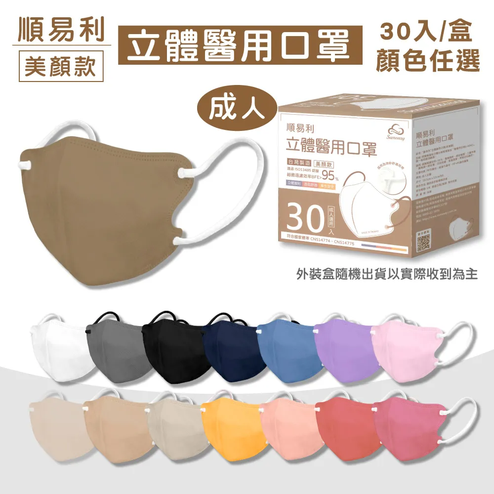 順易利立體醫用口罩 藍色 - 10入/盒 歷史價格詳細信息