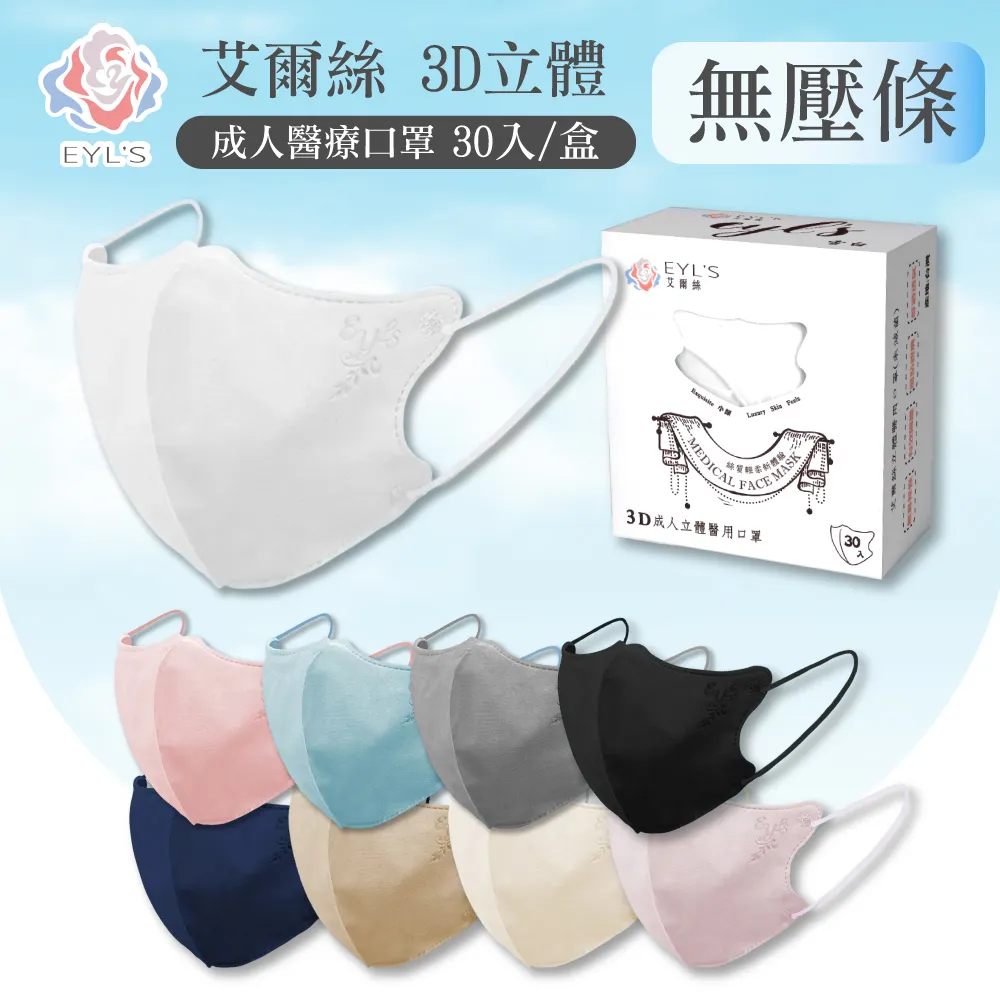 艾爾絲成人立體醫用口罩-虎紋7入 歷史價格詳細信息