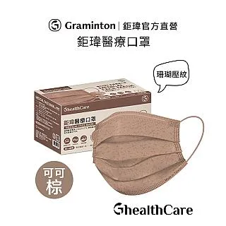 鉅瑋醫療口罩50入-可可棕X2件組 歷史價格詳細信息