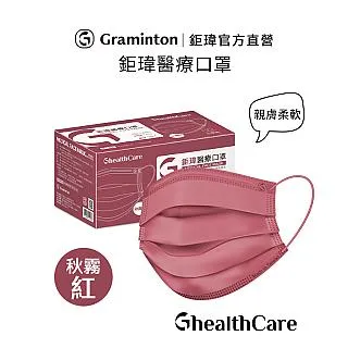 鉅瑋醫療口罩50入-秋霧紅X2件組 歷史價格詳細信息