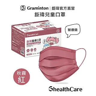 鉅瑋醫療口罩50入兒童款-北歐藍 歷史價格詳細信息