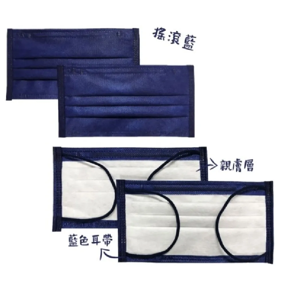 永猷 醫療用口罩 50入/盒 (成人) 藍色、粉紅色、炫彩綠、亮眼橘、天青藍、紫色、黃色 醫用口罩 成人口罩 歷史價格詳細信息