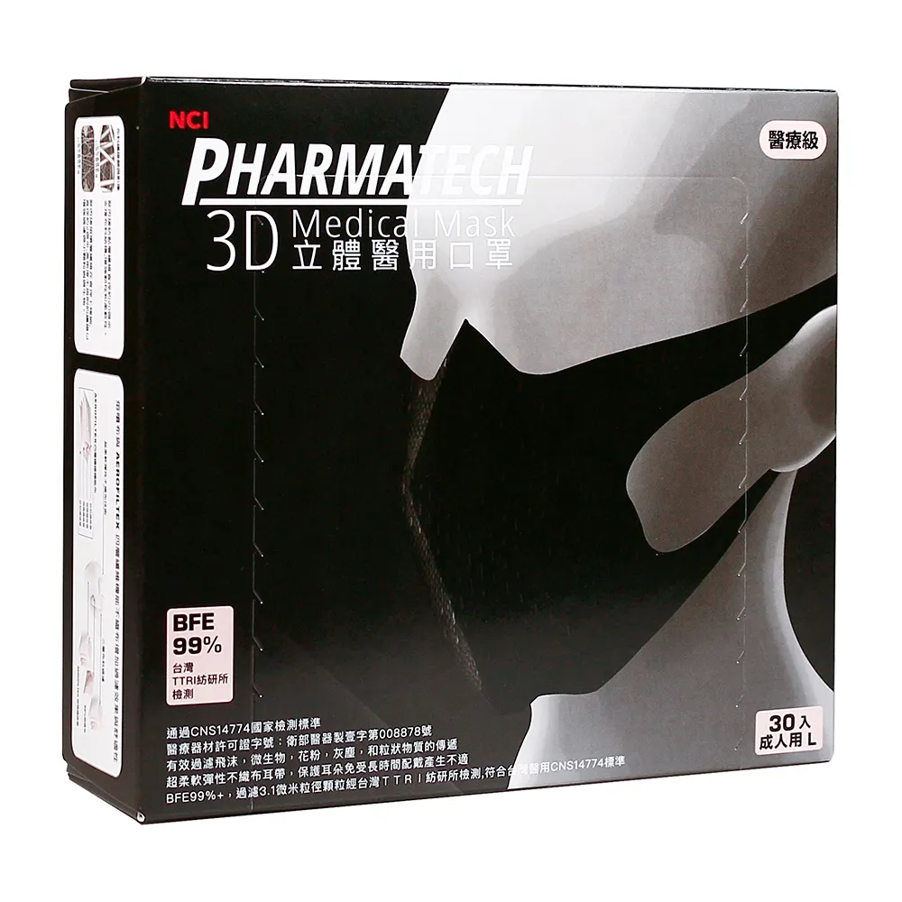 恩璽立體醫用口罩 (未滅菌)  粉-野餐派對款(50入/盒 兒童用) 歷史價格詳細信息