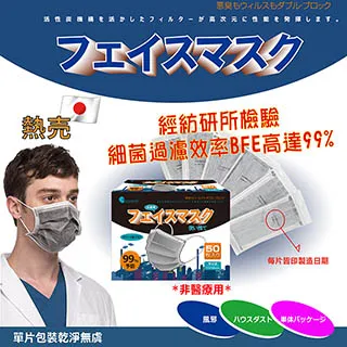 KOgerm春天花會開系列-綠映點點 文賀生技醫用口罩(25入/盒) 歷史價格詳細信息