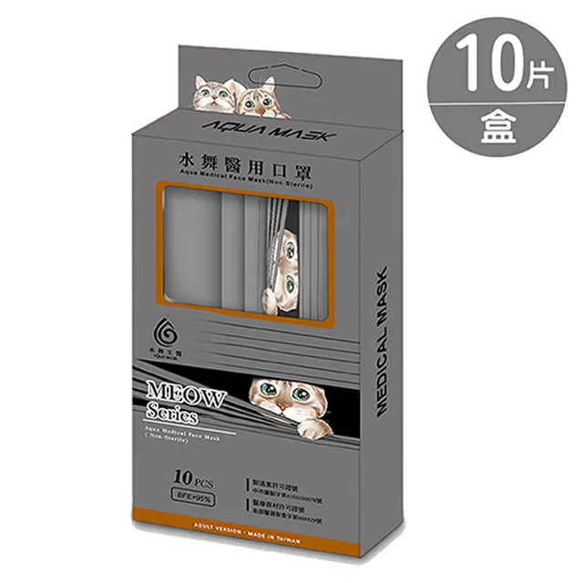 Meow Meow Logo Pink 7.75 板身*《 Jimi 》 歷史價格詳細信息