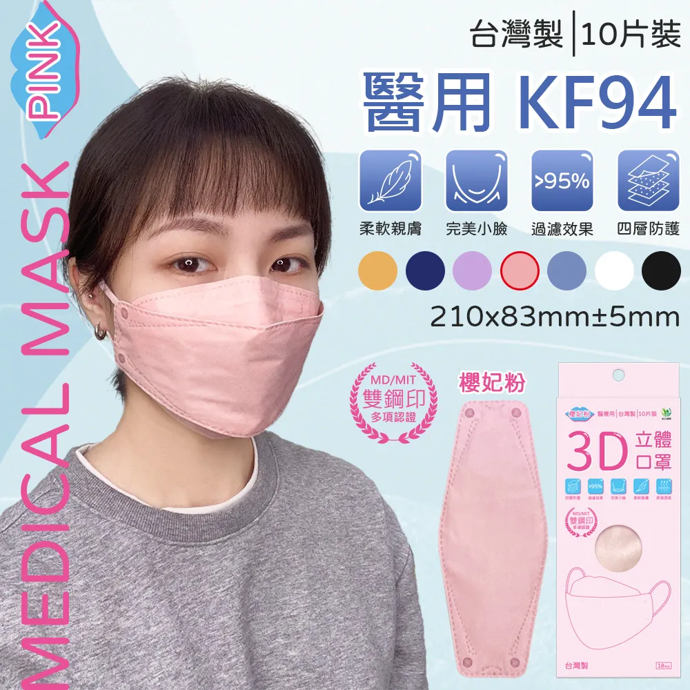 旺昌立體醫用口罩(未滅菌) 成人立體 10入-薰衣紫 歷史價格詳細信息