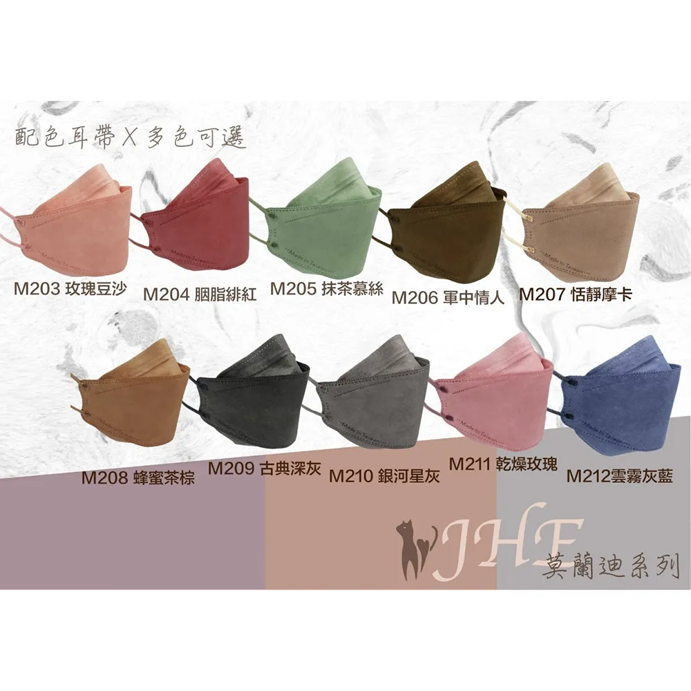 【勁赫JHE】KF94醫療3D立體口罩10片裝 成人醫用-F302狗狗樂園(未滅菌 醫療口罩 台灣製 雙鋼印 CNS檢驗 歷史價格詳細信息