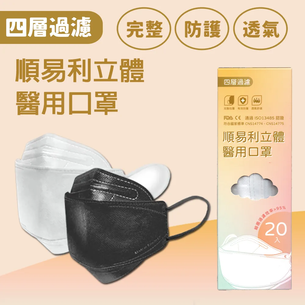 順易利4D醫用口罩_成人莫藍迪綠20入 歷史價格詳細信息