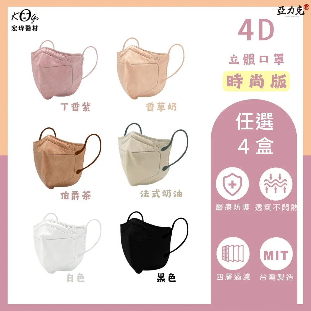 【宏瑋】4D時尚版口罩-10入/4盒 價格比較,價格查詢,歷史價格詳細信息