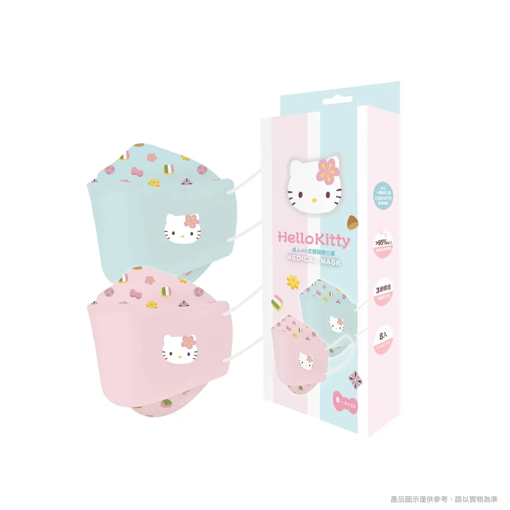 【台歐x三麗鷗】 Hello Kitty 成人3D立體口罩 "典雅款" 10入/盒 (單盒雙設計)艾爾絲代工 歷史價格詳細信息