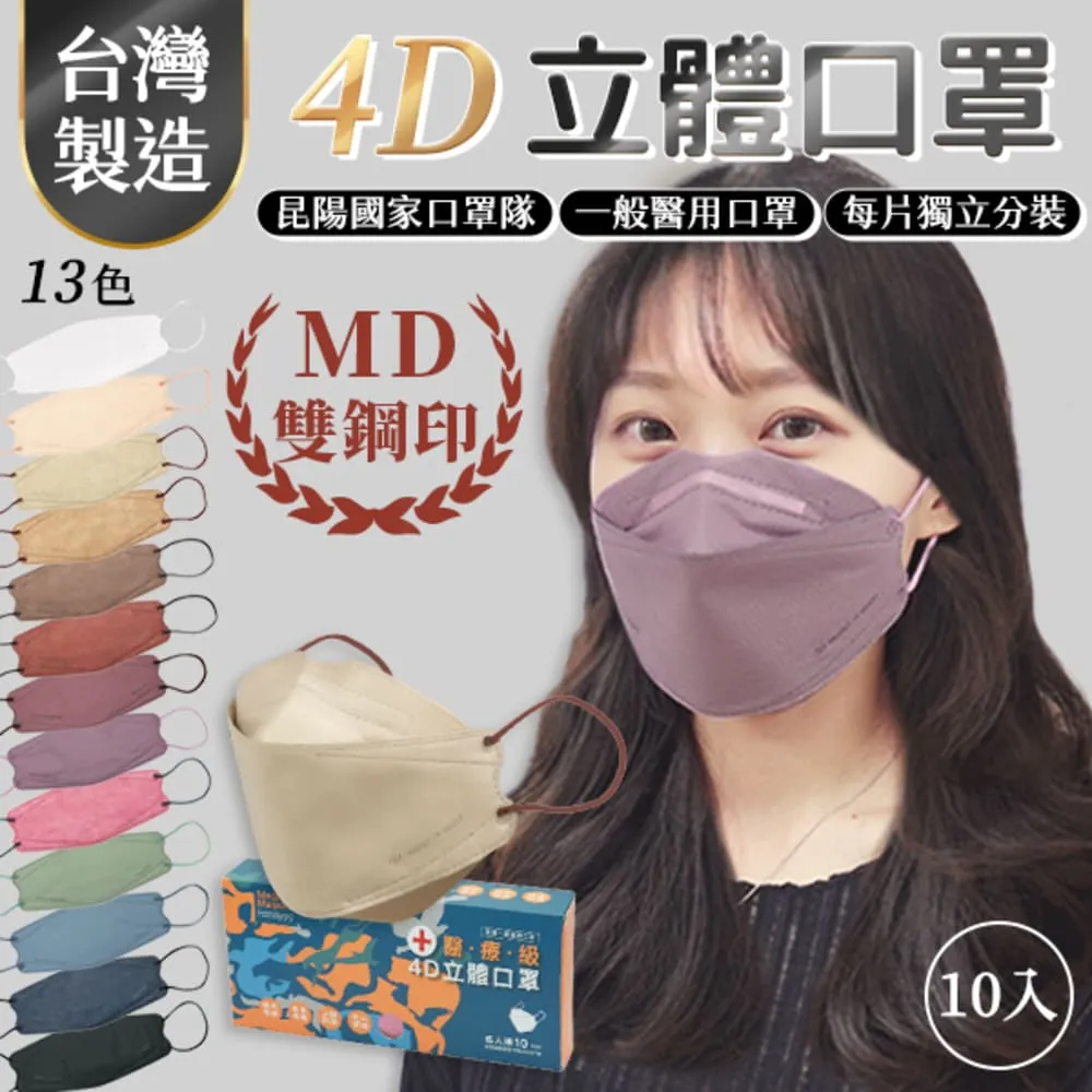 昆陽 兒童 醫療口罩 50入 兩盒組 台灣製 雙鋼印 歷史價格詳細信息