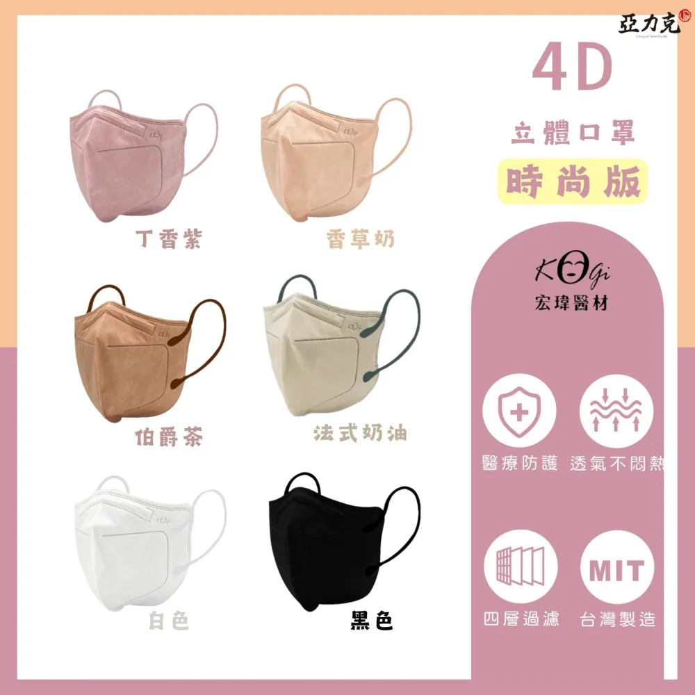 【宏瑋】4D時尚版口罩-10入/4盒 歷史價格詳細信息