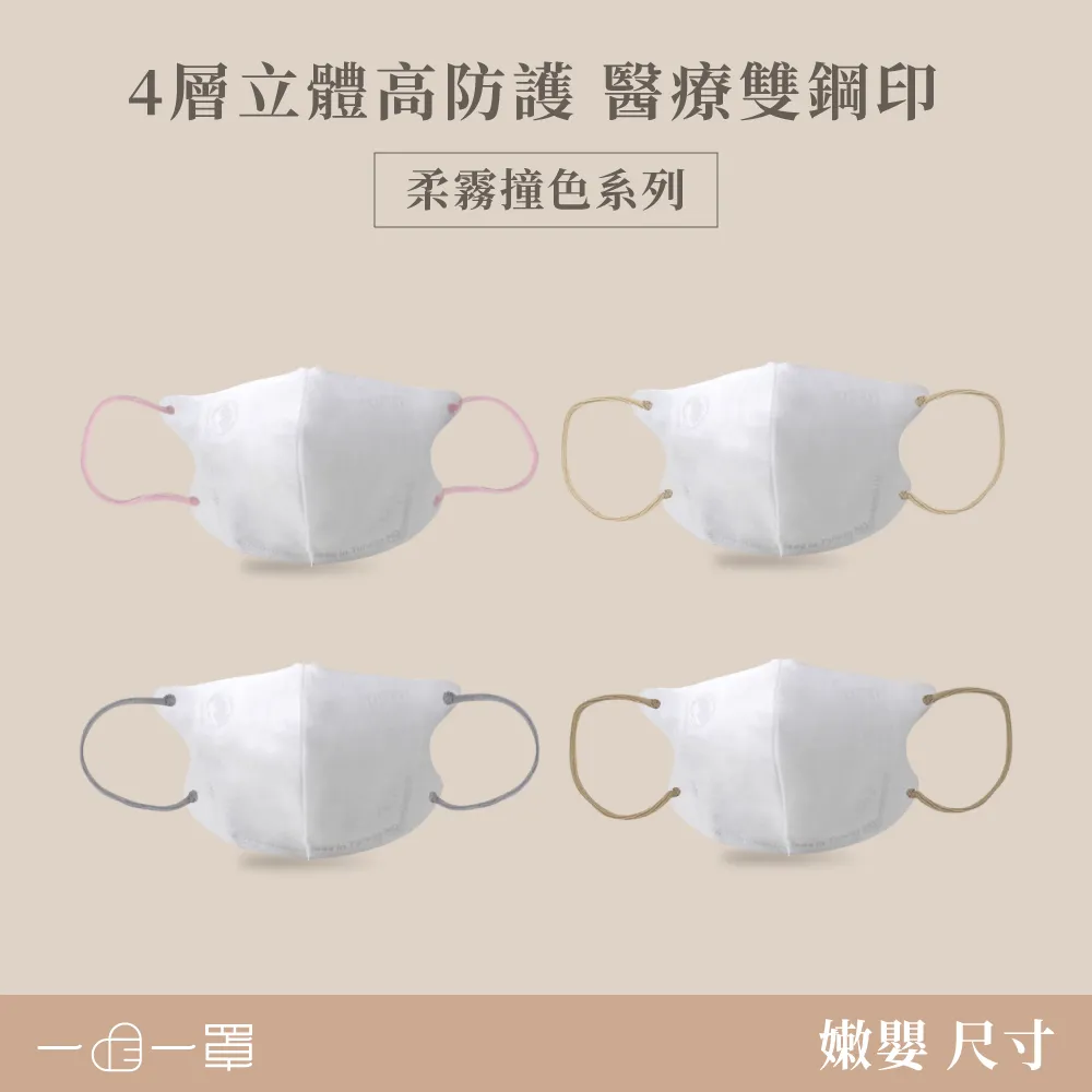 一心一罩│EVERY BREATH 成人醫療口罩(7入/袋)~深呼C 輕盈白 歷史價格詳細信息
