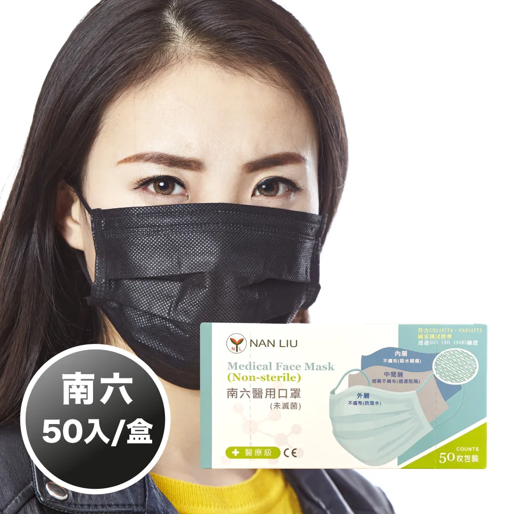 南六醫用口罩(口罩國家隊)50入-4盒組(曜石黑) 歷史價格詳細信息