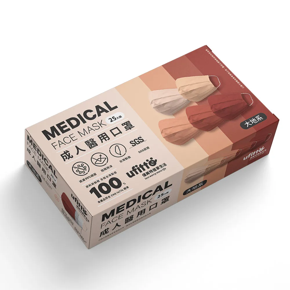 善存 醫用口罩(未滅菌)(雙鋼印)-優美特成人平面 夏日系(25入/盒) 歷史價格詳細信息