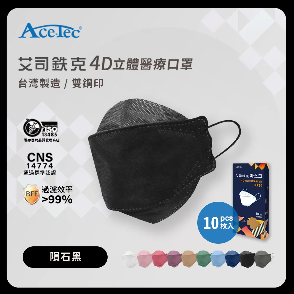 Ace-Tec 艾司鉄克 4D立體醫療口罩 晨霧藍 歷史價格詳細信息