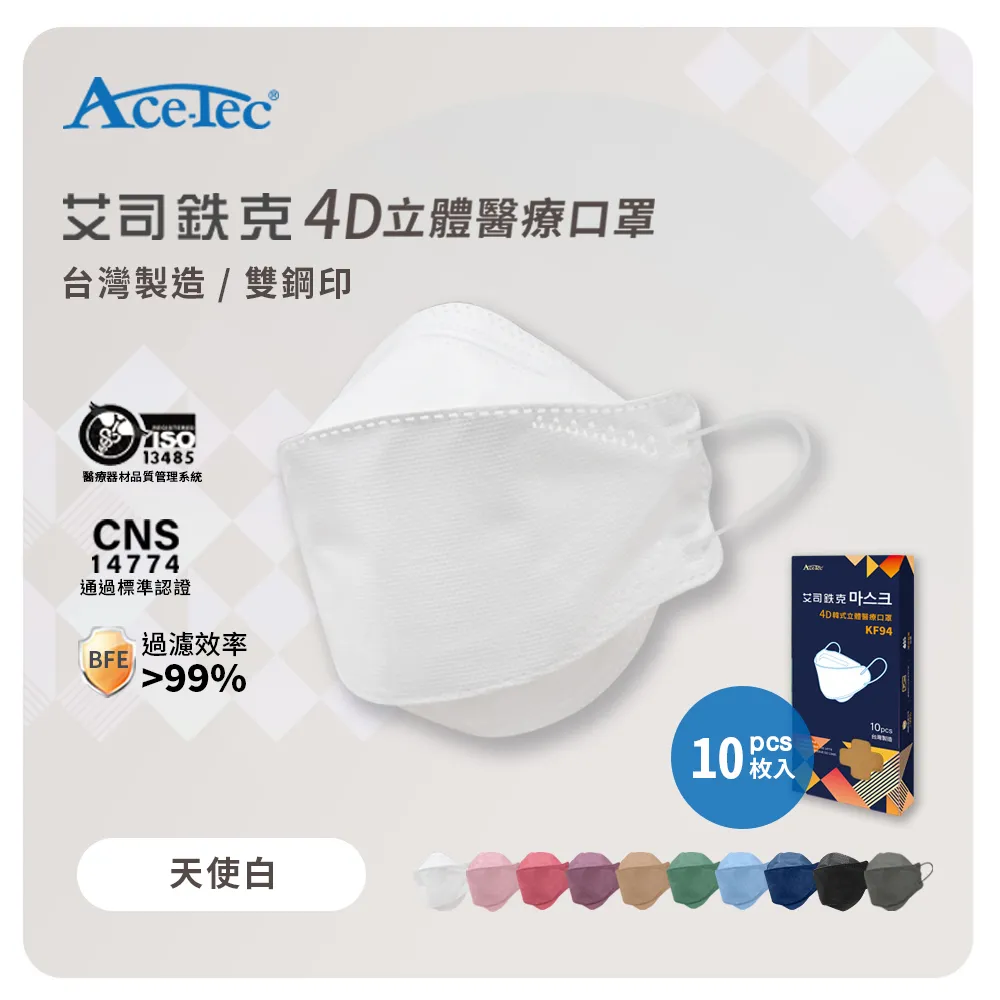Ace-Tec 艾司鉄克 4D立體醫療口罩 晨霧藍 歷史價格詳細信息