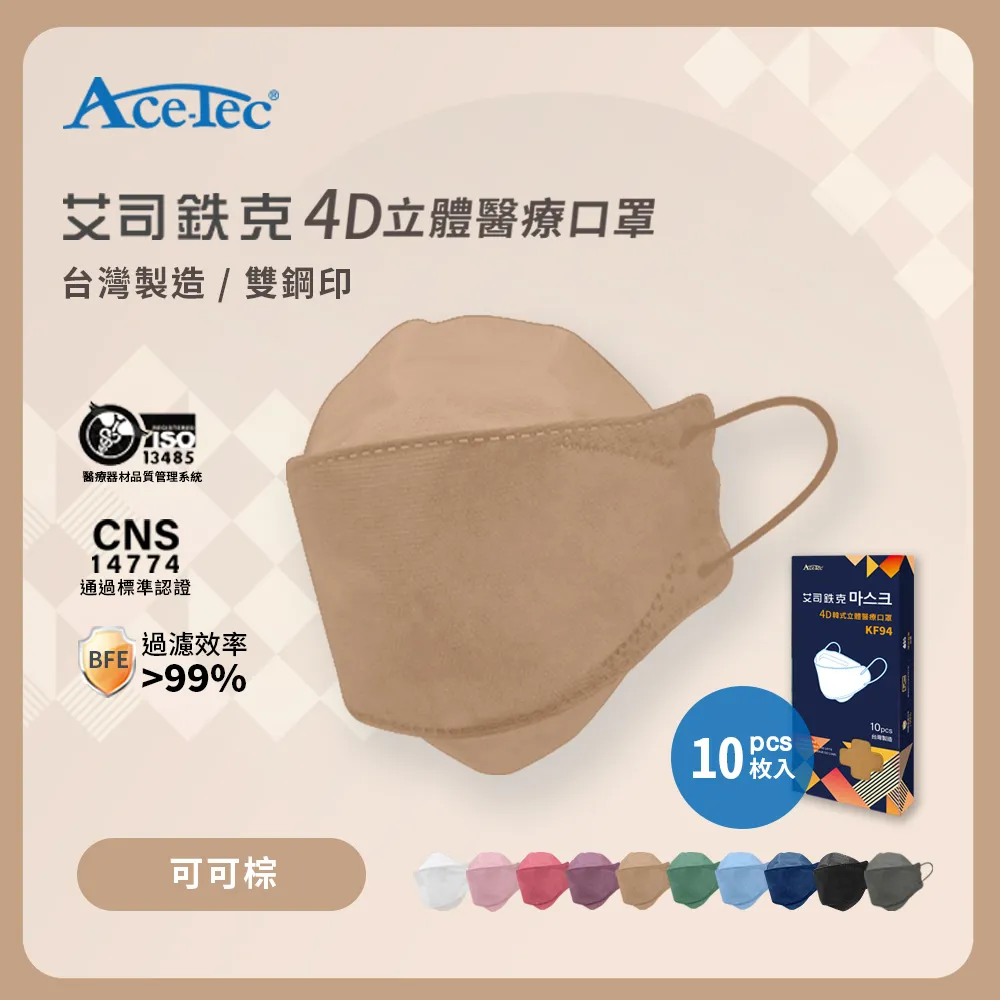 Ace-Tec 艾司鉄克 4D立體醫療口罩 晨霧藍 歷史價格詳細信息