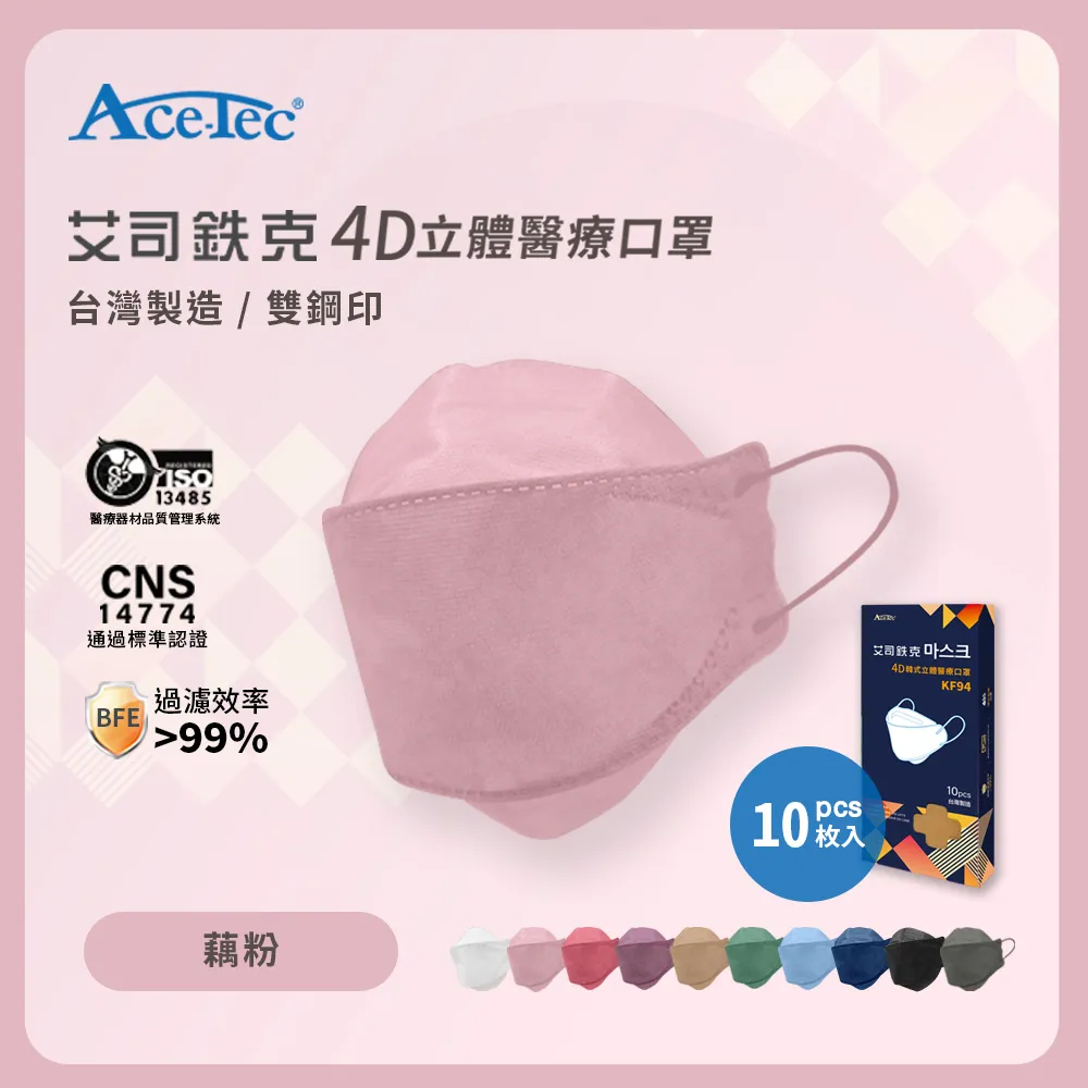 Ace-Tec 艾司鉄克 4D立體醫療口罩 晨霧藍 歷史價格詳細信息