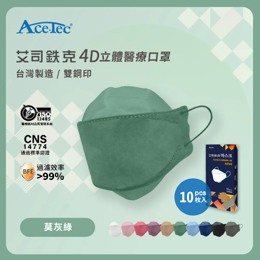 Ace-Tec 艾司鉄克 4D立體醫療口罩 晨霧藍 歷史價格詳細信息