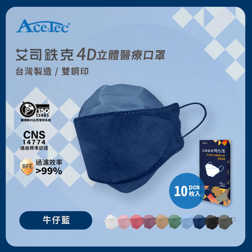 Ace-Tec 艾司鉄克 4D立體醫療口罩 晨霧藍 歷史價格詳細信息