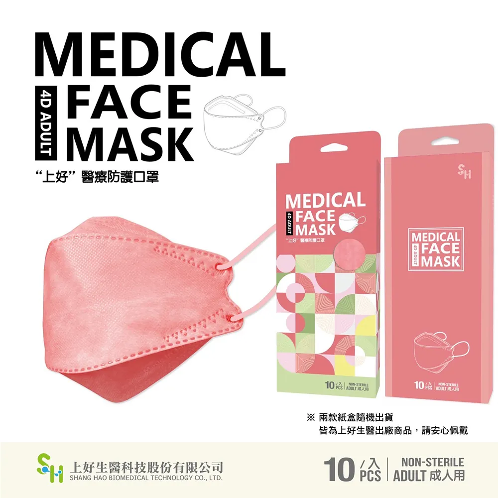 上好生醫 醫療防護立體口罩 成人系列 10入/盒 多款可選 大樹 歷史價格詳細信息