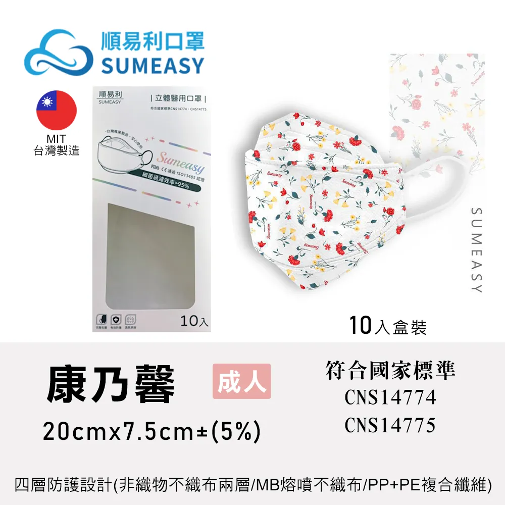 順易利4D醫用口罩_成人莫藍迪綠20入 歷史價格詳細信息
