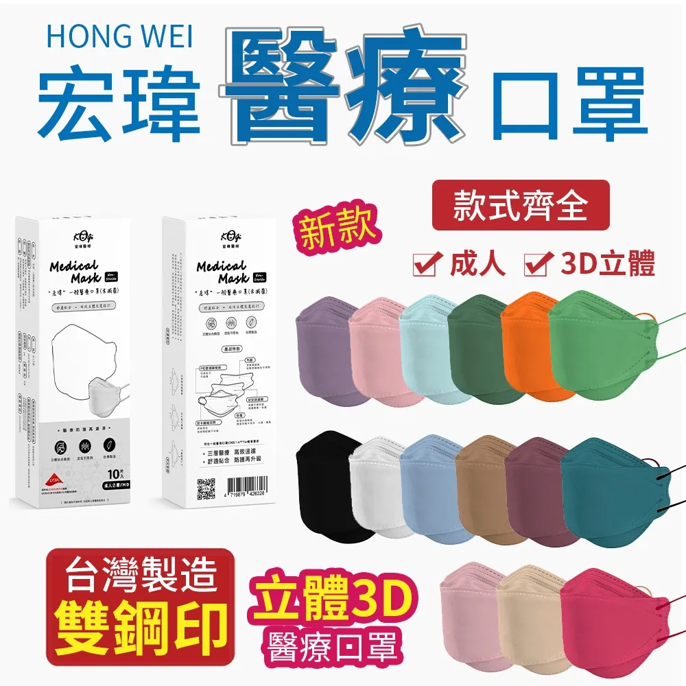【宏瑋】KF94韓版3D立體口罩 永恆星澄 10片/盒 歷史價格詳細信息