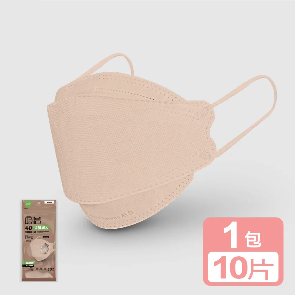 《真心良品xUdlife》儲藏氏透明雙開收納箱24L-3入 歷史價格詳細信息