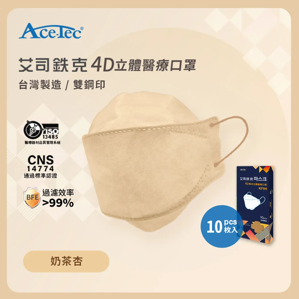 Ace-Tec 艾司鉄克 4D立體醫療口罩 晨霧藍 歷史價格詳細信息