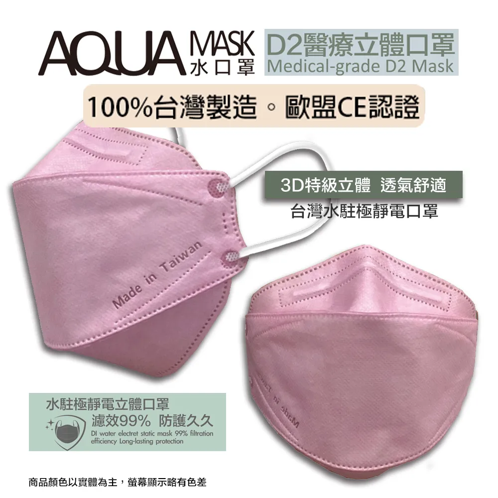 AQUA D2醫療立體口罩(未滅菌)10/盒(拼接) 歷史價格詳細信息