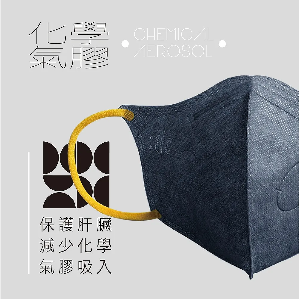 奈米微粒危害分級技術探討  102藍H323 歷史價格詳細信息