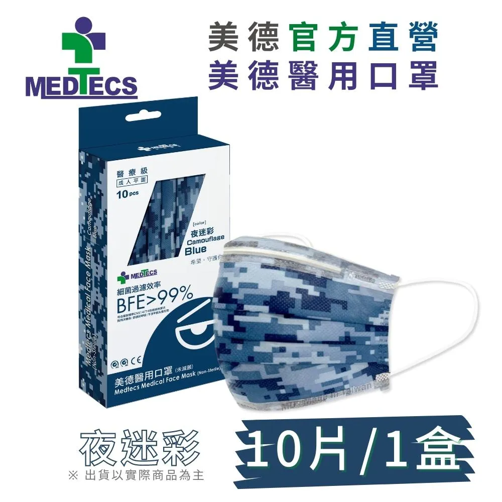 美德醫用口罩 (未滅菌) 灰熊棒 50入 歷史價格詳細信息