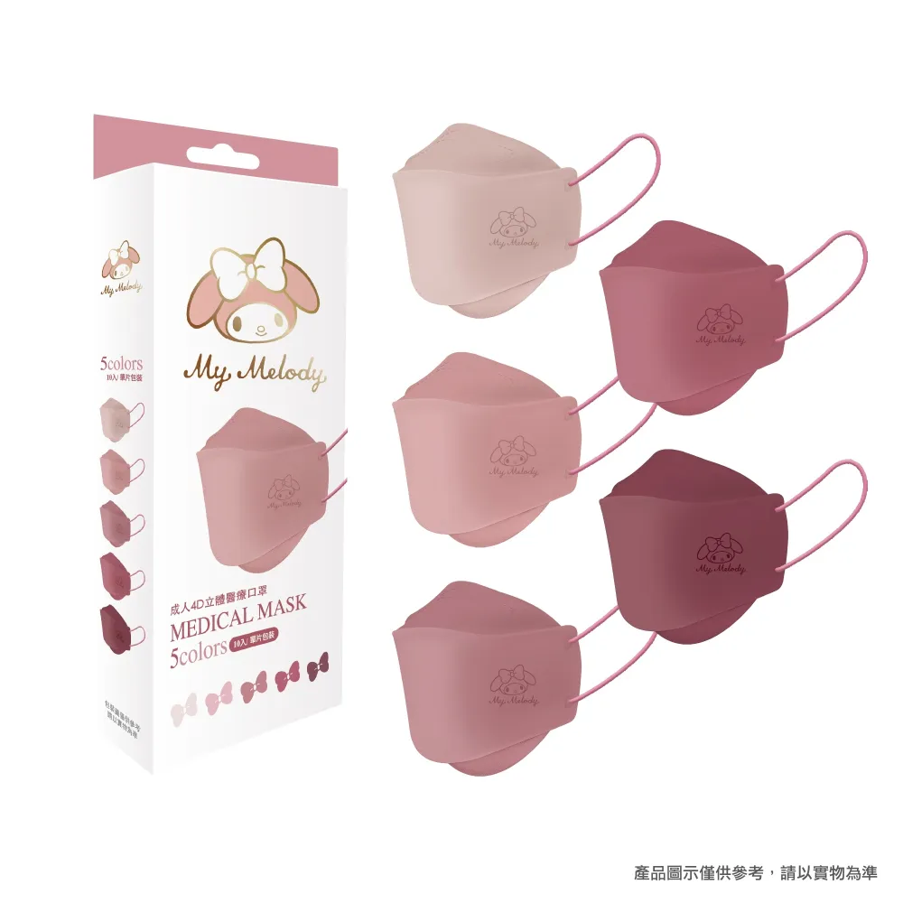 艾爾絲醫用口罩【台歐 x 三麗鷗】HELLO KITTY 和菓系列 KF94 韓版立體醫療口罩 (8入/盒) 歷史價格詳細信息