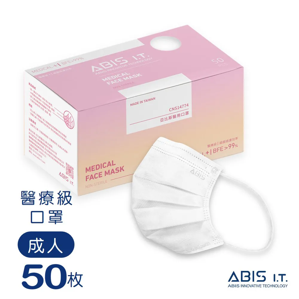 ABIS【亞比斯醫用口罩｜成人】黑柴奧嘟嘟-10入 歷史價格詳細信息