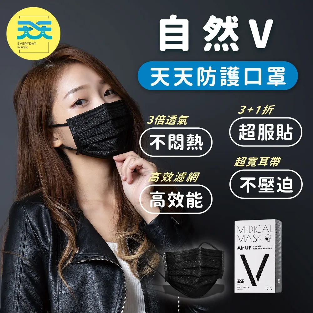 【天天平面醫用口罩】自然V 珍珠白 (適合較小臉型) 每盒20入 歷史價格詳細信息