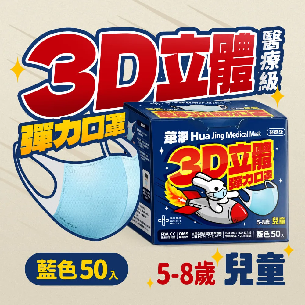 華淨醫用口罩-3D立體醫療口罩-粉-兒童用 (50片/盒) 歷史價格詳細信息