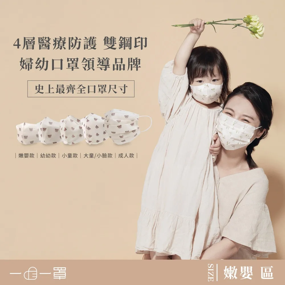 一心一罩 嫩嬰3D醫用口罩(10入/袋)～太妃糖熊寶 嬰兒/兒童/親子口罩 歷史價格詳細信息