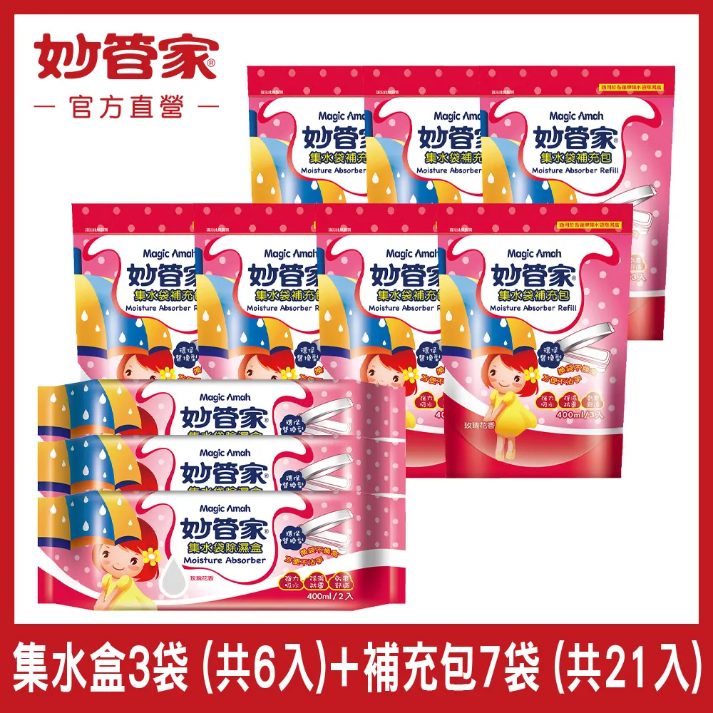 {妙管家} 集水袋除濕盒 (玫瑰花香) 補充包 400ml x (3入/袋)x3 歷史價格詳細信息