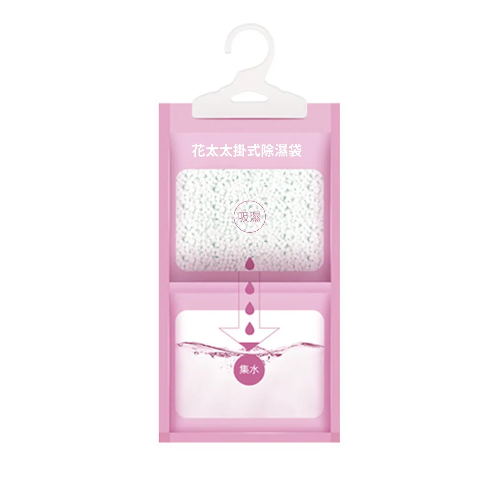 【花太太】迷你防潮除濕器(循環使用 無秏材) 歷史價格詳細信息