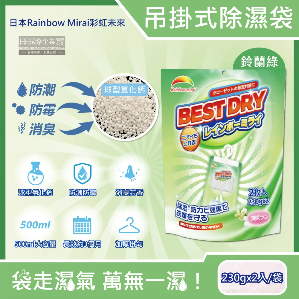 防霉除濕袋【80g】40包 歷史價格詳細信息