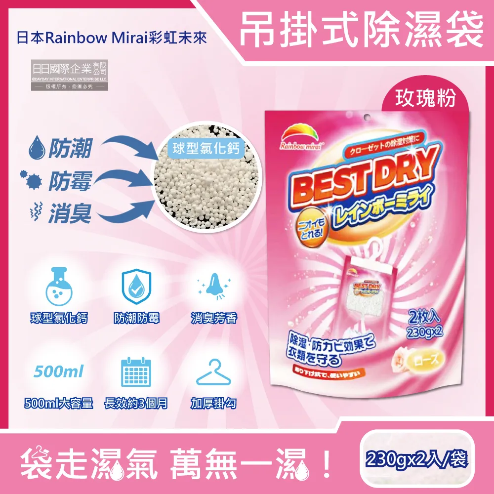 防霉除濕袋【80g】40包 歷史價格詳細信息