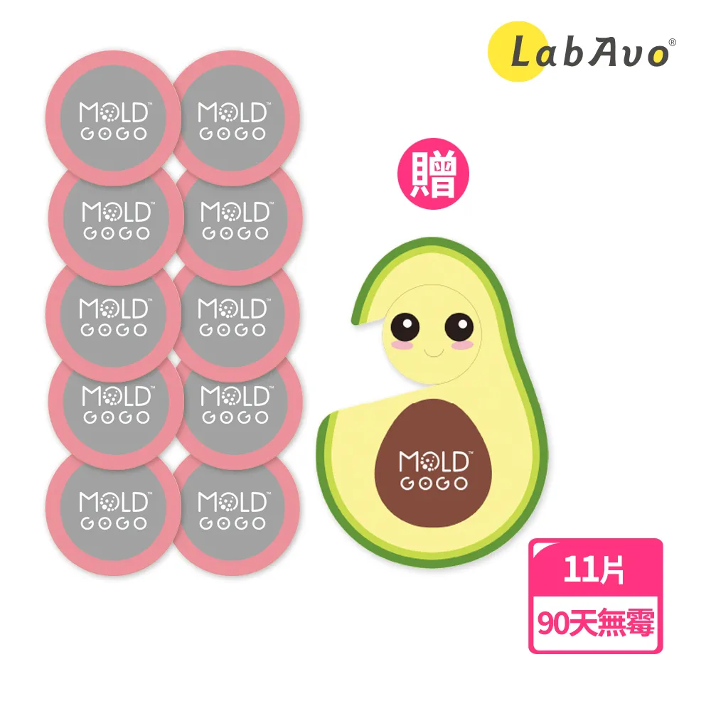 MoldGoGo防霉吊卡Pantone款(單片) 歷史價格詳細信息