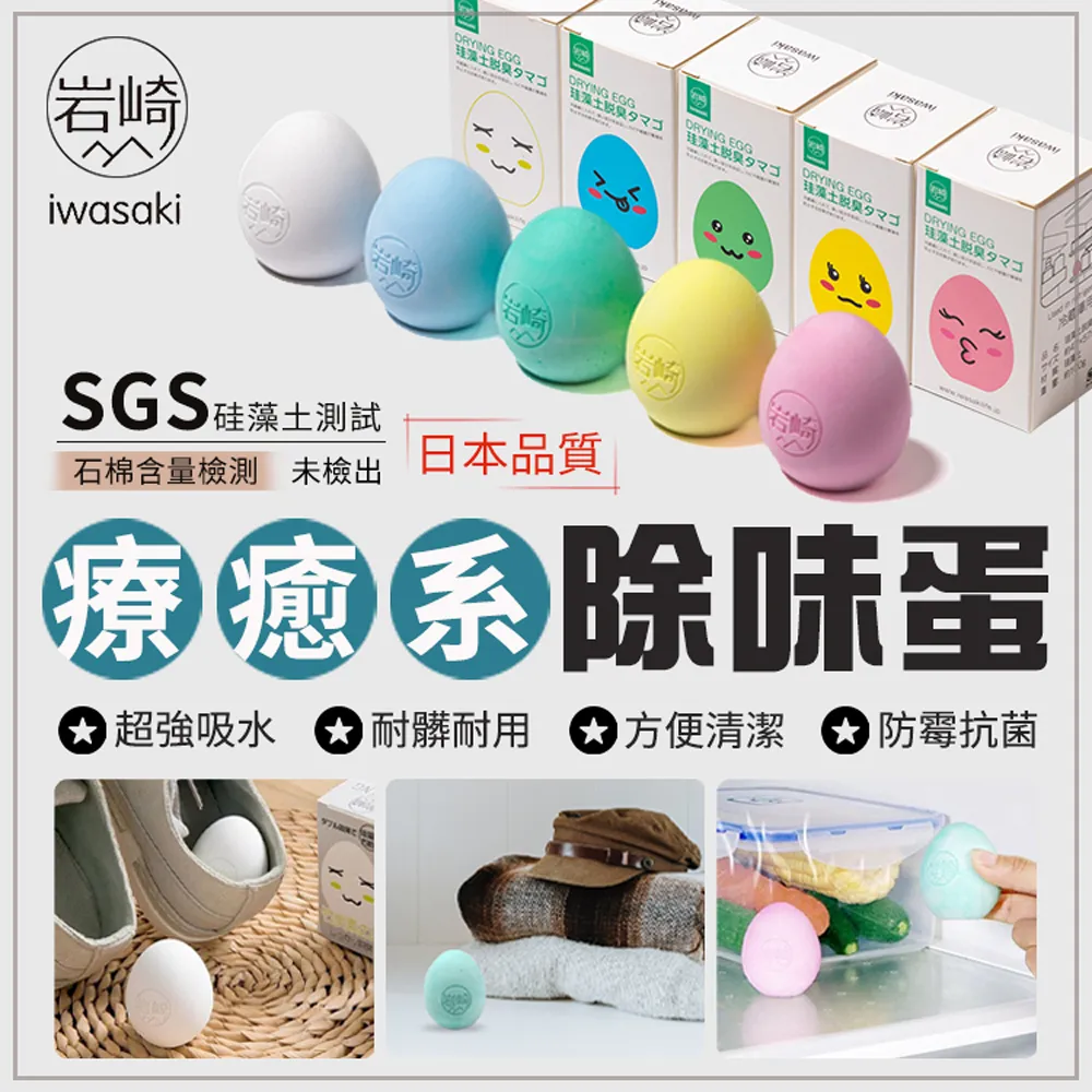 岩崎 47x30珪藻土吸水速乾地墊-S IW-008 歷史價格詳細信息